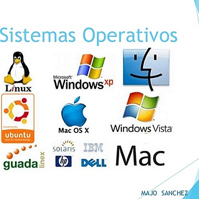 Timeline: Sistemas operativos