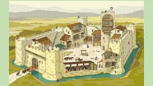 2. L'ALTA EDAT MITJANA