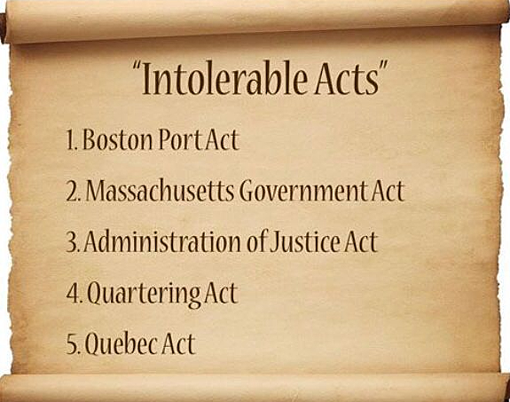 Intolerable Acts passed
