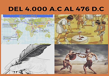 EDAD ANTIGUA: PRIMERAS CIVILIZACIONES