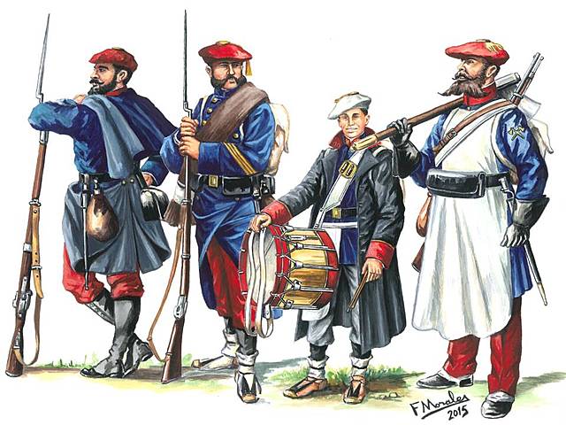 Primera Guerra Carlista