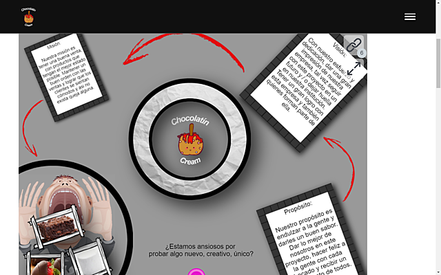 CLASE 7 - Mural Multimedia en Glogster