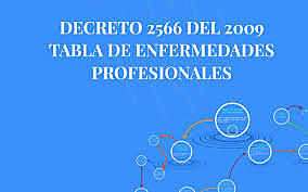 DECRETO 2566 DE 2009