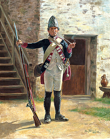 Hessians