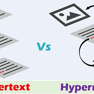 Timeline: Historia de la hipermedia