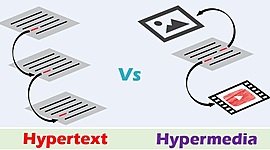 Timeline: Historia de la hipermedia