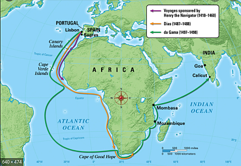 Bartolomeu Dias sailed from portugal