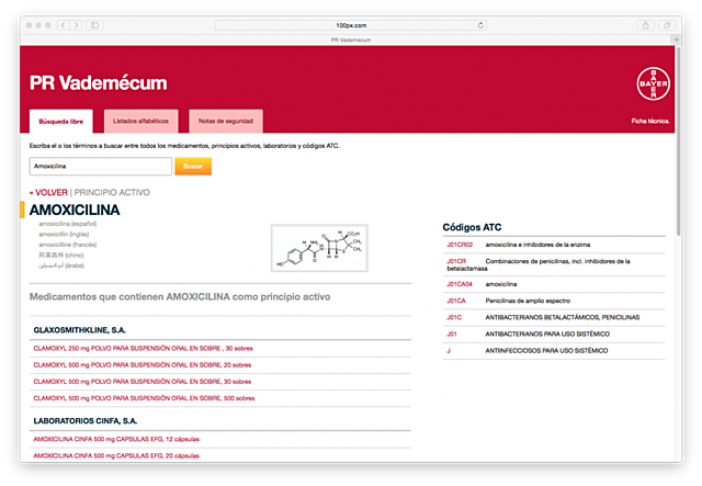 P.R Vademecun. Se lanza la web del P.R Vademecum