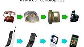 Timeline: Avances tecnológicos 1980-2018