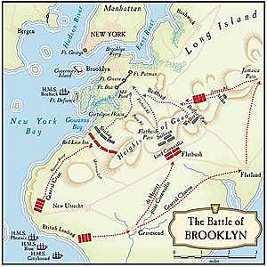 Battle of Long Island (NY)