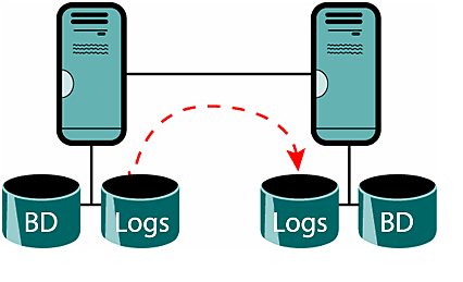 Procesamiento en paralelo
