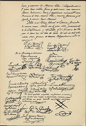 Firma del Acta de independencia