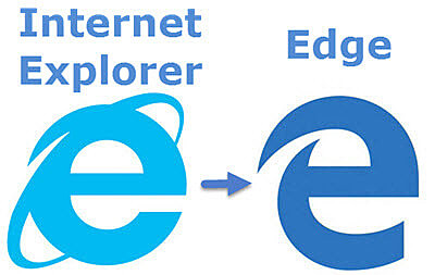 IE 11 y Microsoft Edge