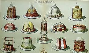 SIGLOS DE LA INNOVACION