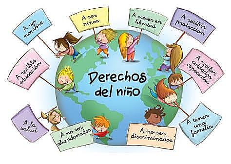 DERECHOS DE LOS NIÑOS