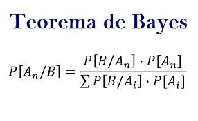 Teorema de Bayes