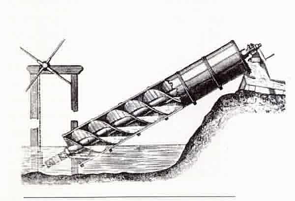 Tornillo de Arquimedes
