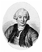 Claude Bourgelat (1712-1779)