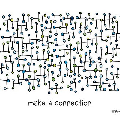 Timeline: Session 1: Braided Histories Timeline