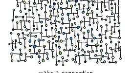 Timeline: Session 1: Braided Histories Timeline