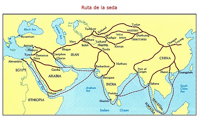 Ruta de Seda China