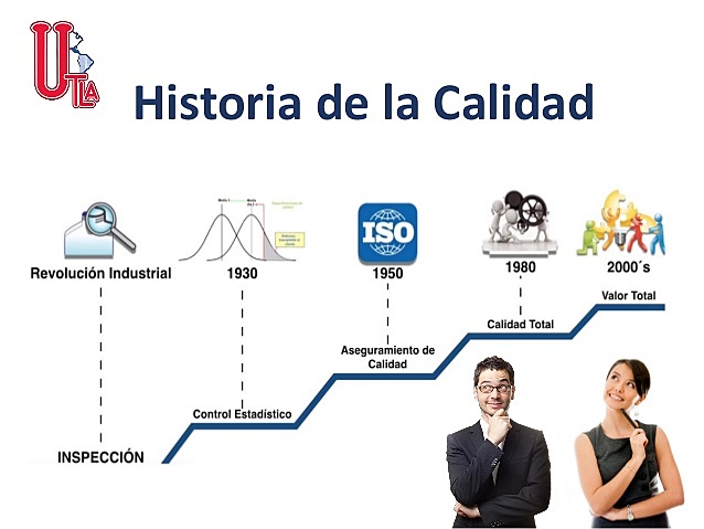 Calidad total