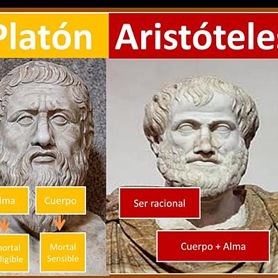 Timeline: Platón y Aristóteles