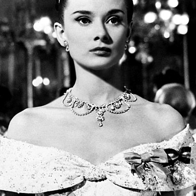 Timeline: Audrey Hepburn