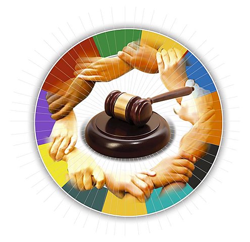 Teorías Pluralistas.