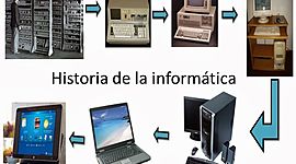 Timeline: Els 10 fets més importats en l'història de l'informàtica
