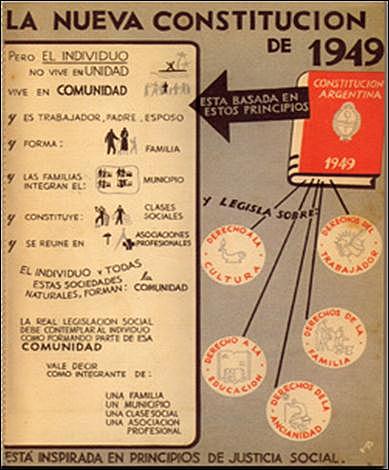 Sanción de la Reforma Constitucional