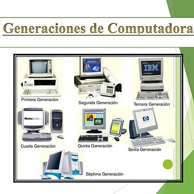 Timeline: Antecedentes históricos y generaciones de las computadoras