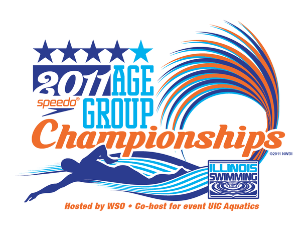 My first time making Age Groups