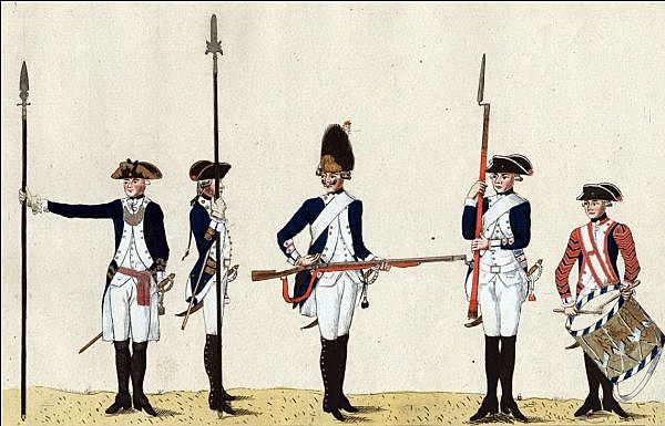 Hessians Arrive in America