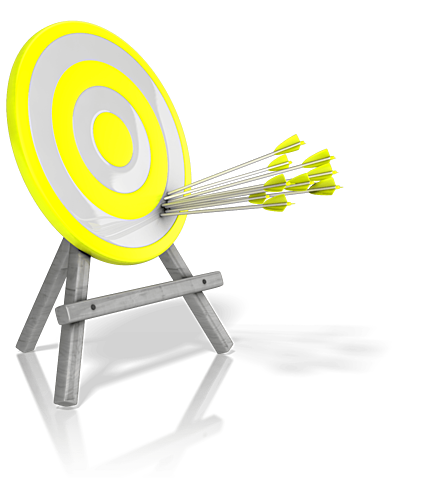 Emphasis on Human-Performance