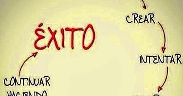 El método científico