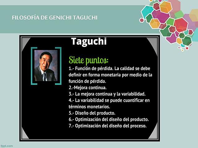 Gen´ichi Taguchi "Conceptos de Calidad Taguchi"