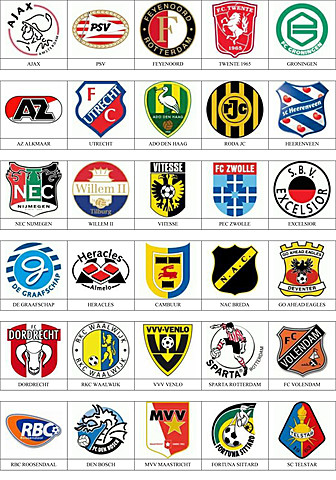 SÉPTIMA LIGA: HOLANDA