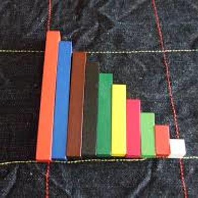 Timeline: Evolución histórica de las fracciones y las regletas de Cusineaire (Giovanny Zamudio 2019240059)