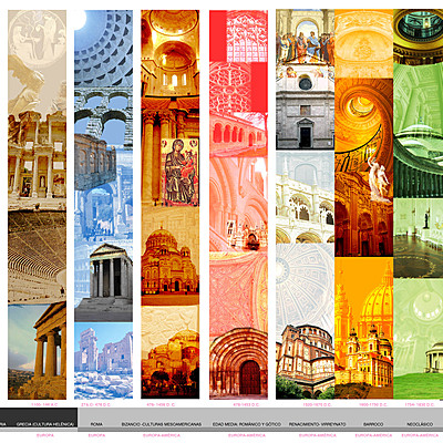 Timeline: Historia de la Arquitectura