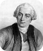 Creación de la primera Escuela de Veterinaria en el mundo