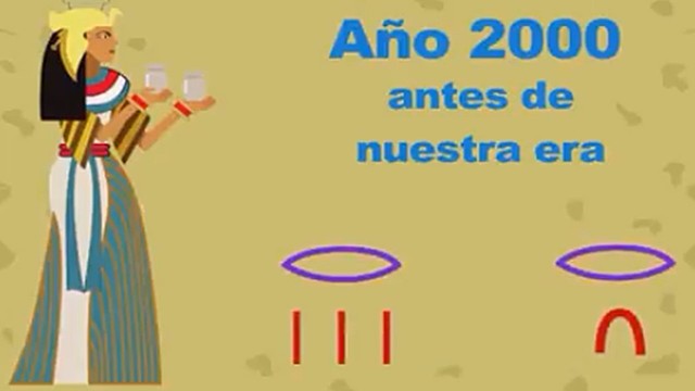 Origen de las fracciones