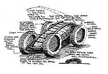 el dibujo tecnico durante la revolucion industrial