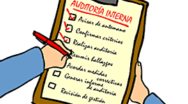 Timeline: Evolución de la Auditoría Interna