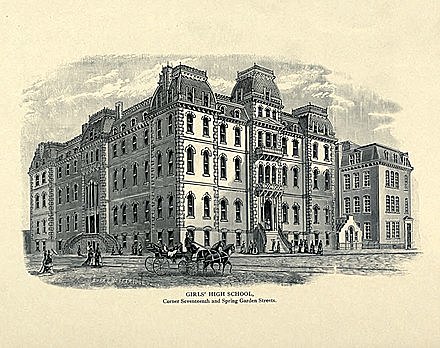 First academy school for girls opens in Philadelphia