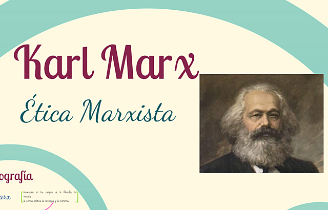 KARL HEINRICH MARX (1818 /1883)