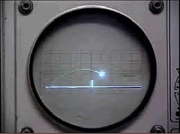 Cathode-ray Tube