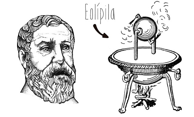 HERON CREA LA EOLIPILA