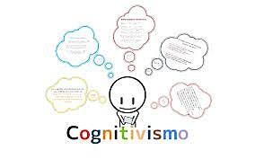 Cognitivismo