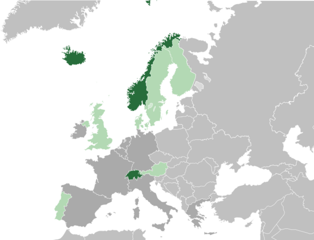 EFTA